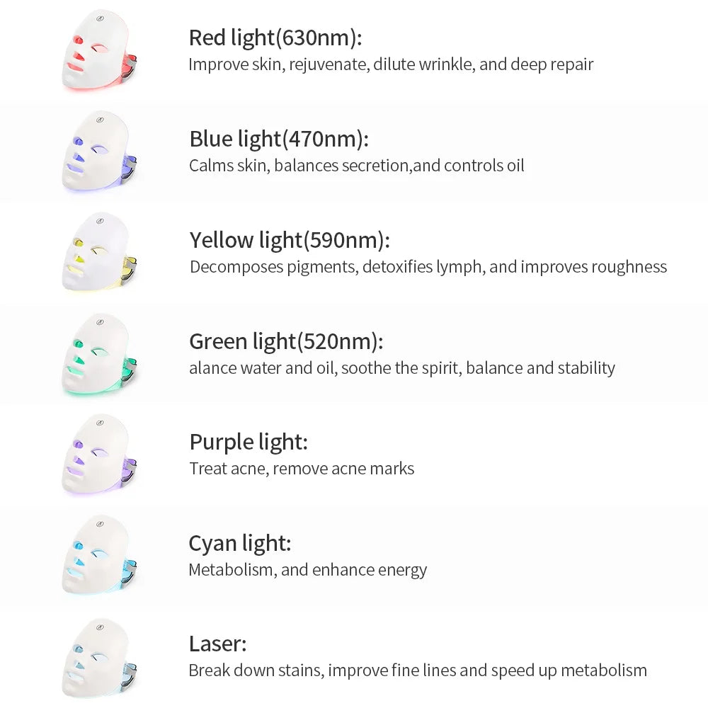 LED Facial Mask Photon Therapy